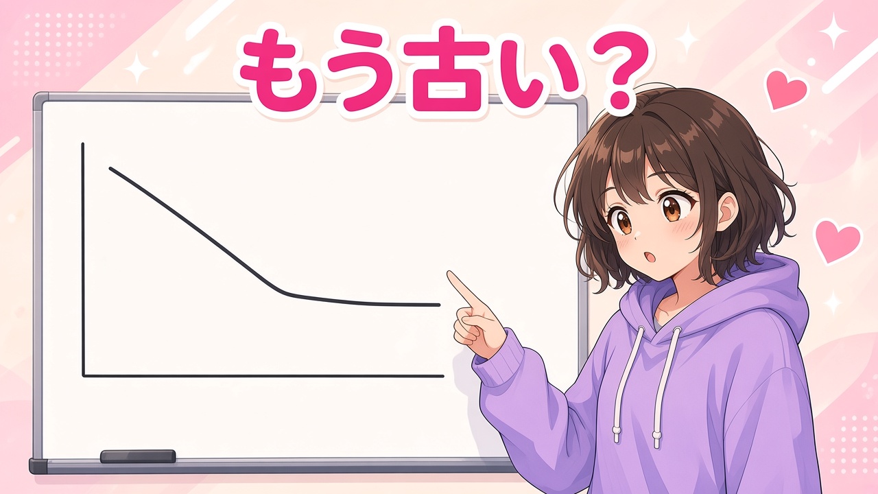 下がって横ばいのグラフを指さす女の子と「もう古い?」の文字(AIイラスト)